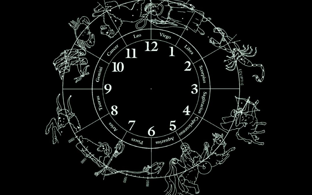 Can your birth chart predict your future?