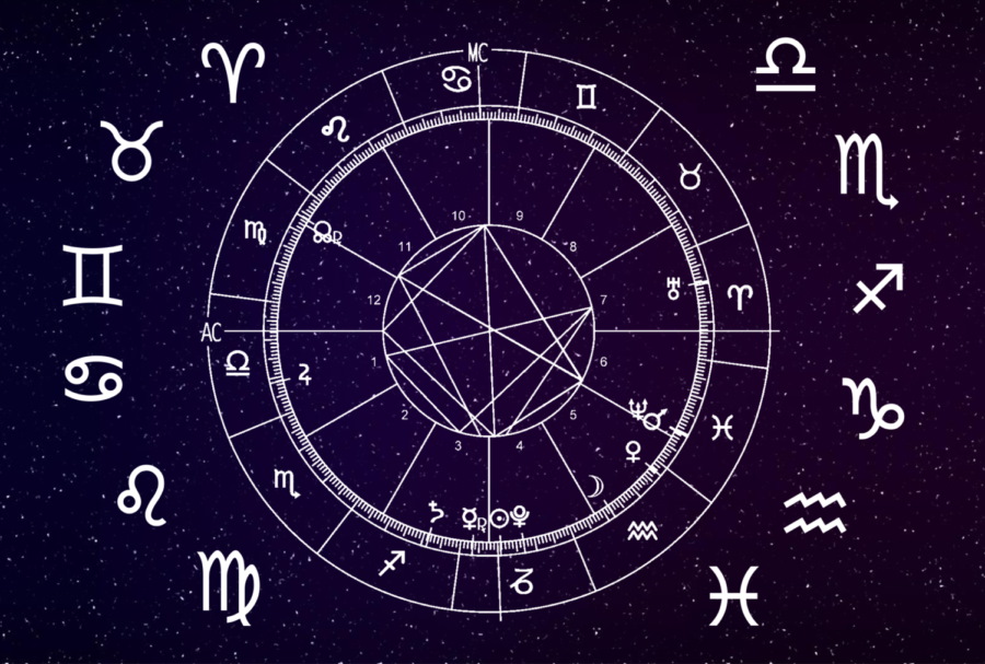 Zodiac Compatibility – What sign should you date?