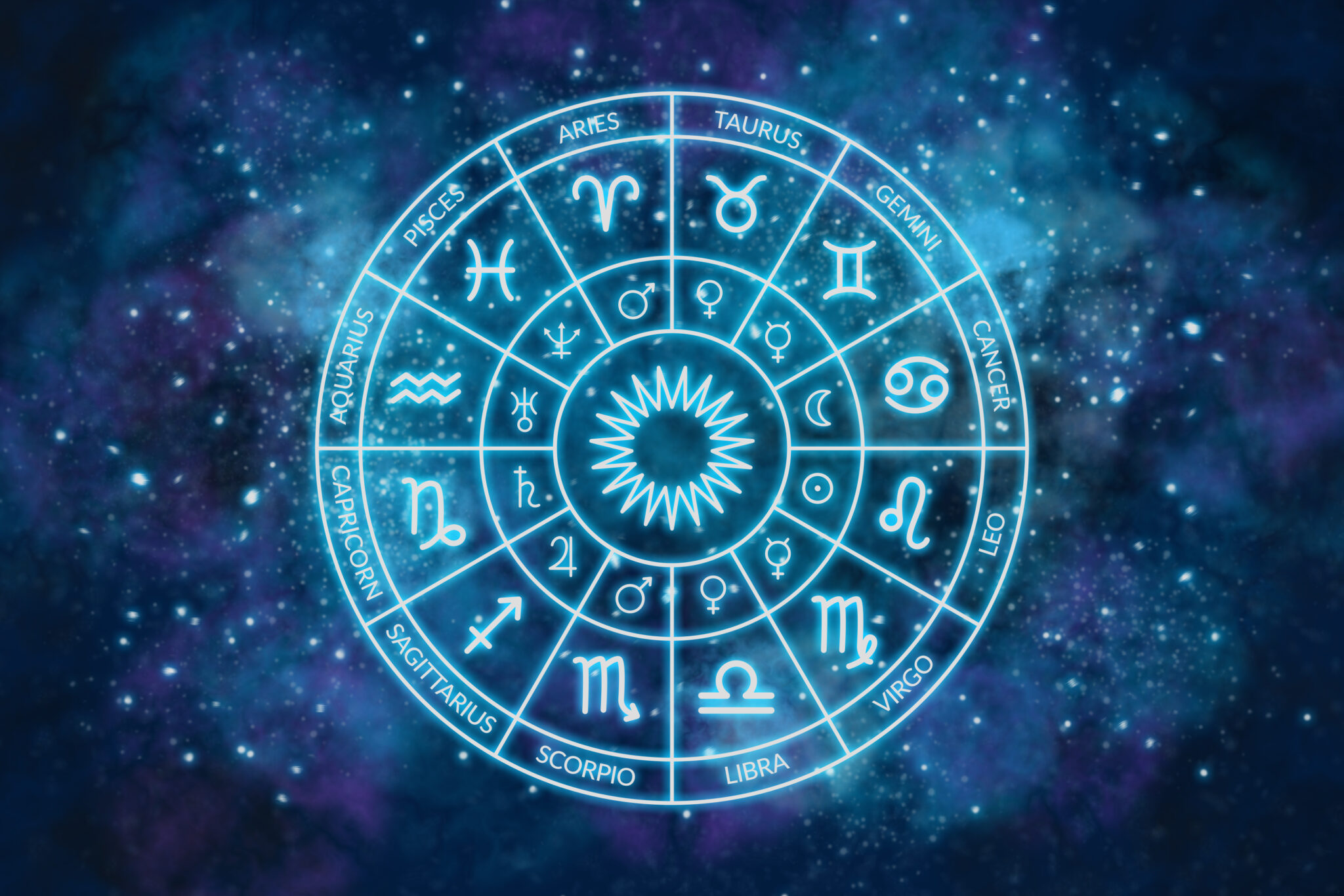 What Your Moon Sign Says About You | MyAstrology