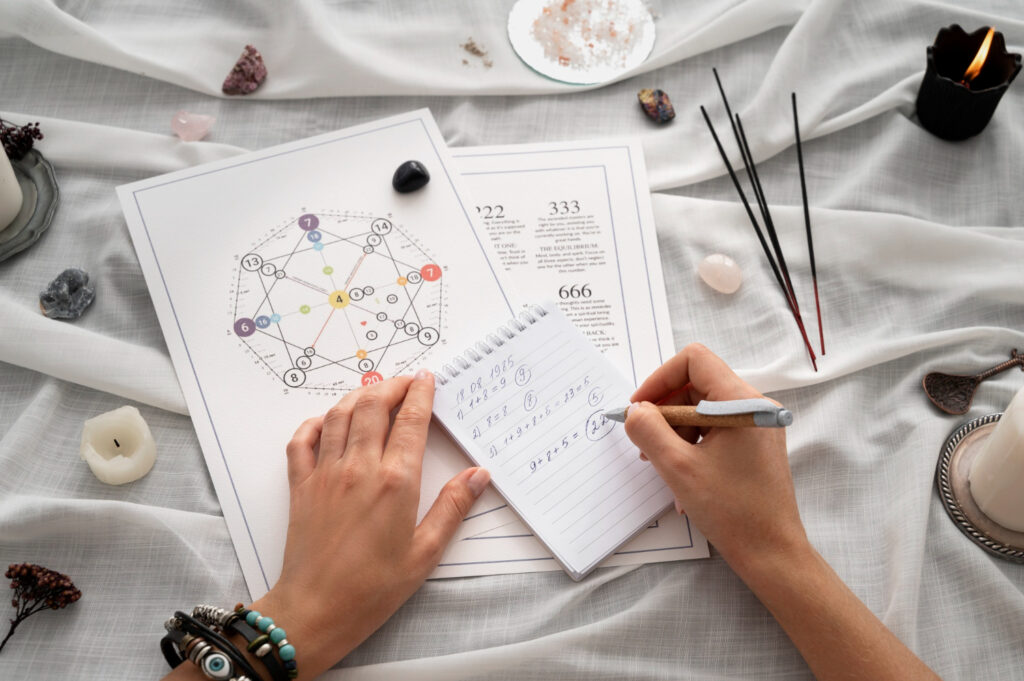 The Power Of Birth Charts Exploring Your Astrological Blueprint