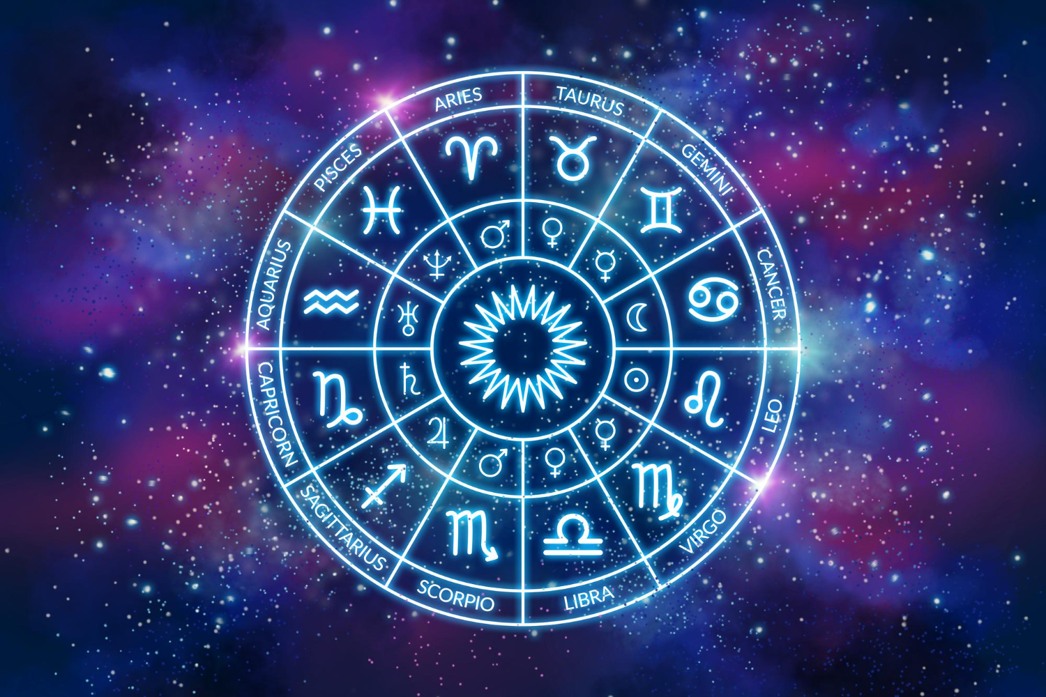 Astrology Zodiac Circle On The Background Of A Space The Science Of Stars And Planets Esoteric Knowledge Ruler Planets Twelve Signs Of The Zodiac 