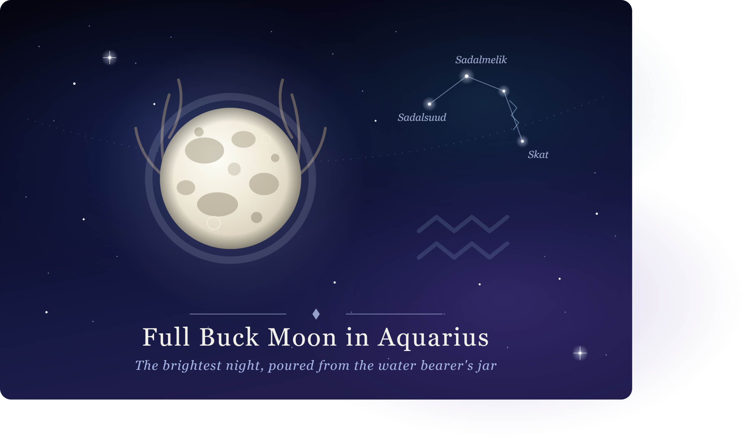 Full Buck Moon in Aquarius on July 29, 2026: Meaning for Every Zodiac Sign