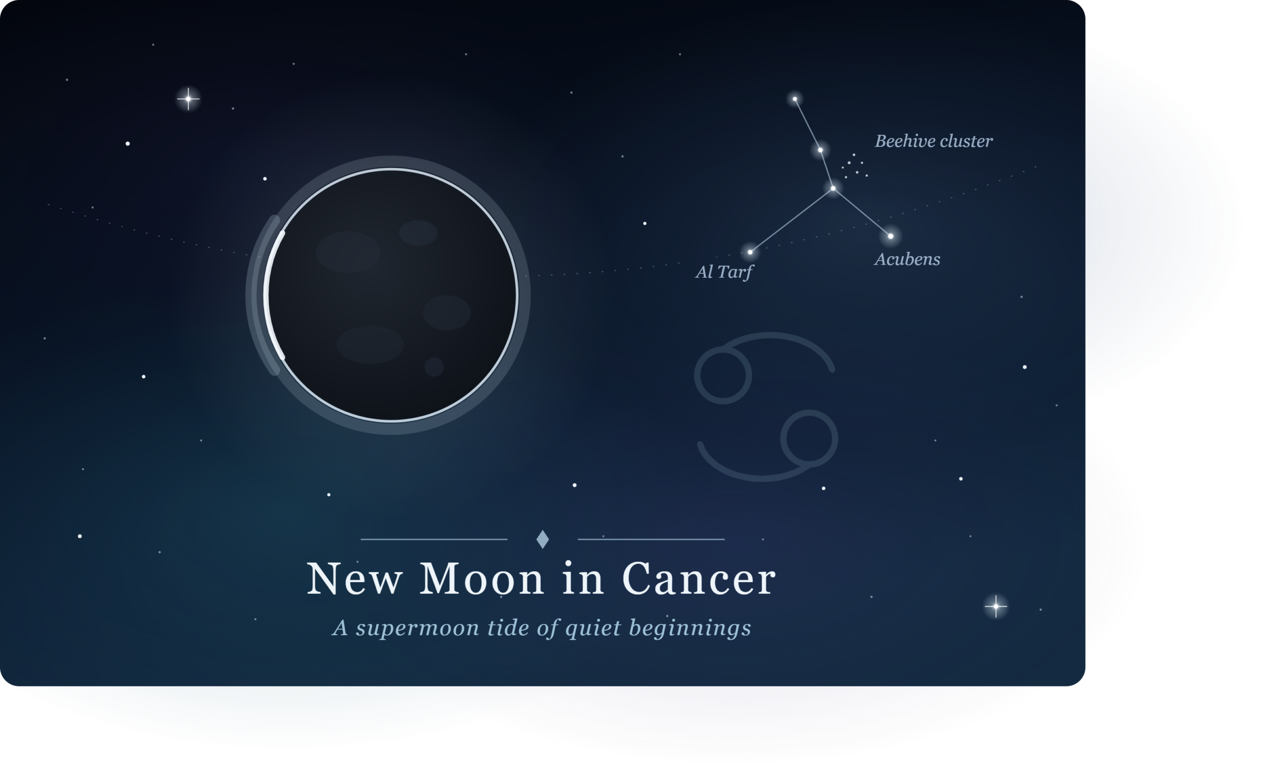 New Moon September 2026 — the dark moon rising in Virgo